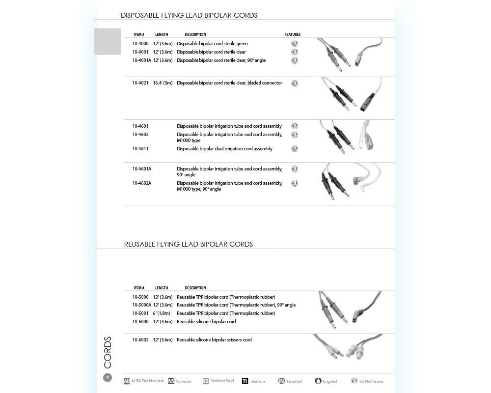 Cords_pdf